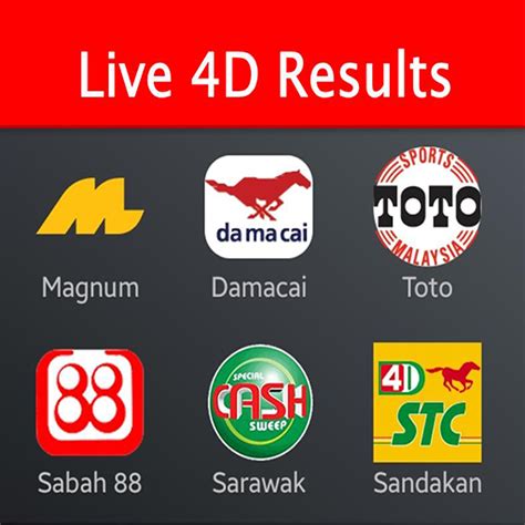 Live 4D Results .